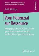 Vom Potenzial Zur Ressource