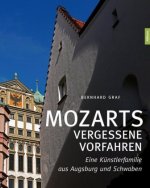 Mozarts vergessene Vorfahren