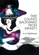 Time Counts Backward from Infinity