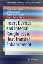 Insert Devices and Integral Roughness in Heat Transfer Enhancement