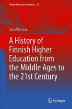 History of Finnish Higher Education from the Middle Ages to the 21st Century