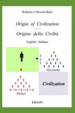 Origin of Civilization - Origine Della Civilt?