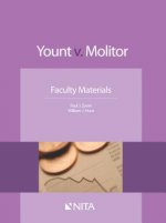 Yount V. Molitor: Faculty Materials
