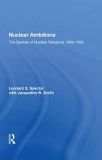 Nuclear Ambitions