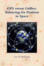GPS versus Galileo: Balancing for Position in Space