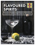 Flavoured Spirits