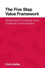 Five Step Value Framework