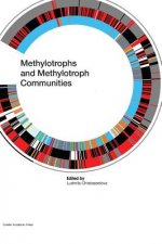 Methylotrophs and Methylotroph Communities
