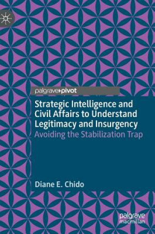 Strategic Intelligence and Civil Affairs to Understand Legitimacy and Insurgency