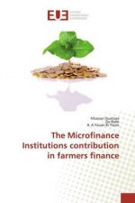 Microfinance Institutions contribution in farmers finance