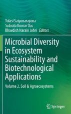 Microbial Diversity in Ecosystem Sustainability and Biotechnological Applications
