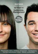 Gedachtnis-Management - Ego-Knigge 2100