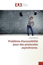 Probl?me d'accessibilité pour des protocoles asynchrones.