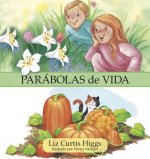 Par bolas de Vida