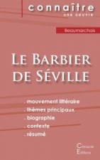 Fiche de lecture Le Barbier de Seville de Beaumarchais (Analyse litteraire de reference et resume complet)