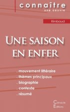 Fiche de lecture Une saison en enfer de Rimbaud (Analyse litteraire de reference et resume complet)