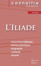 Fiche de lecture L'Iliade de Homere (Analyse litteraire de reference et resume complet)