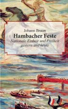 Hambacher Feste
