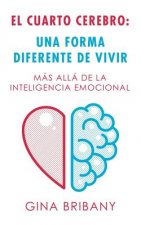 Cuarto Cerebro
