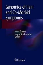 Genomics of Pain and Co-Morbid Symptoms