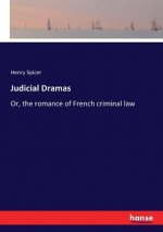 Judicial Dramas