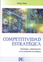 COMPETITIVIDAD ESTRATGICA