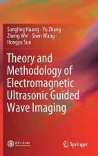 Theory and Methodology of Electromagnetic Ultrasonic Guided Wave Imaging