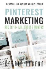 Pinterest Marketing