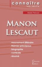 Fiche de lecture Manon Lescaut de l'Abbe Prevost (Analyse litteraire de reference et resume complet)