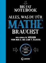 Big Fat Notebook - Alles, was du für Mathe brauchst