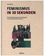 FEMINISMUS IN 30 SEKUNDEN