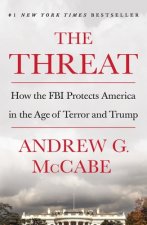 Threat