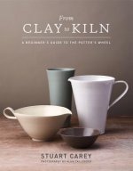 From Clay to Kiln: A Beginner's Guide to the Potter's Wheel