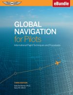 GLOBAL NAVIGATION FOR PILOTS