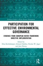 Participation for Effective Environmental Governance