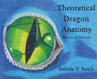 Theoretical Dragon Anatomy