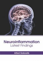 Neuroinflammation: Latest Findings