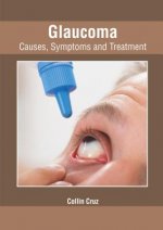Glaucoma: Causes, Symptoms and Treatment