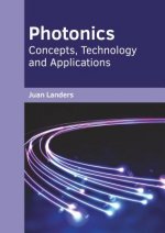 Photonics: Concepts, Technology and Applications