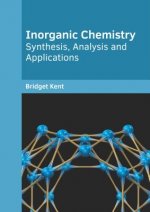 Inorganic Chemistry: Synthesis, Analysis and Applications