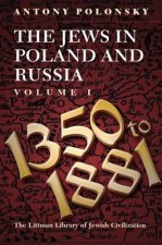 Jews in Poland and Russia