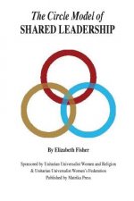 Circle Model of Shared Leadership