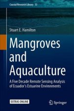 Mangroves and Aquaculture