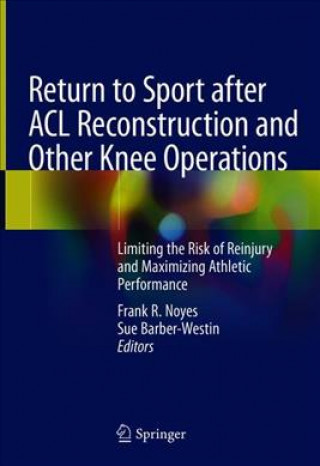 Return to Sport after ACL Reconstruction and Other Knee Operations