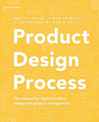 Product Design Process