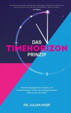 Timehorizon Prinzip