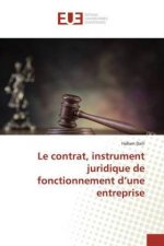 contrat, instrument juridique de fonctionnement d'une entreprise