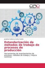 Estandarización de métodos de trabajo de procesos de producción
