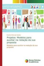 Projetos: Modelos para auxiliar na redaç?o da sua proposta