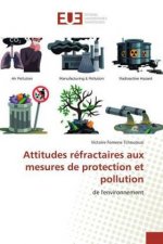 Attitudes refractaires aux mesures de protection et pollution